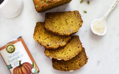 Chai Pumpkin Bread
